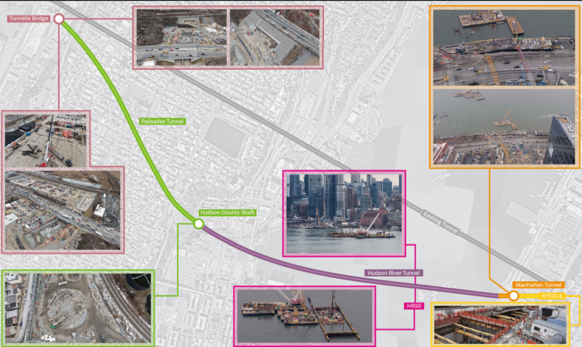 Overview of the proposed Hudson Tunnel Project from the Gateway Development Commission (https://www.gatewayprogram.org/)